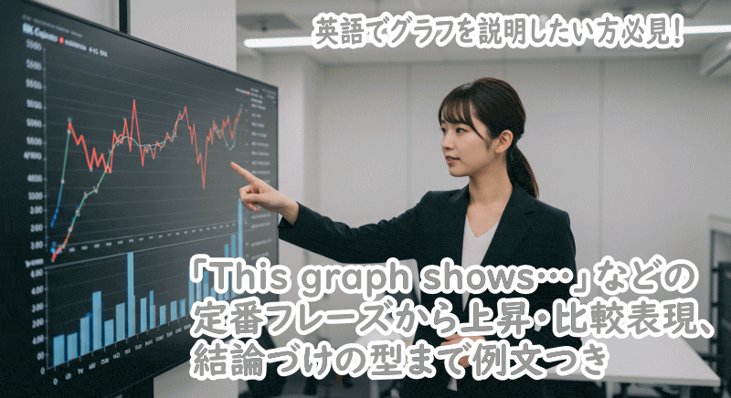 グラフ説明に必要な英語フレーズ