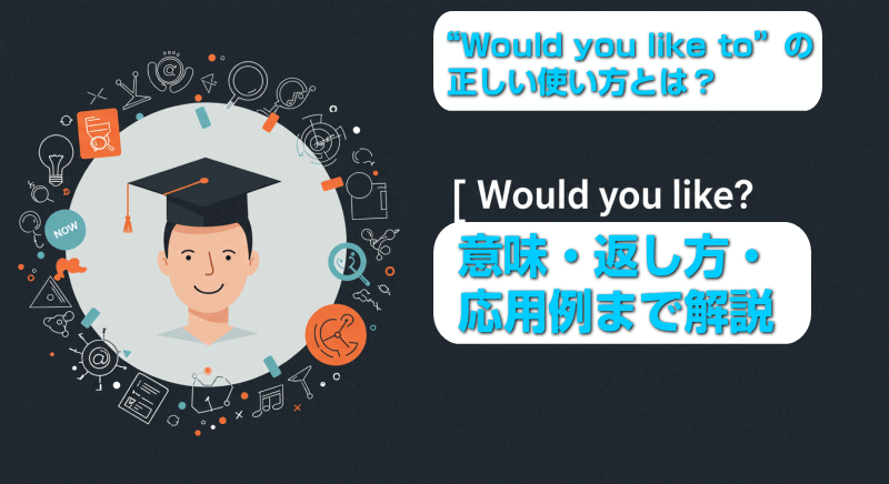 基本をマスター:Would you like 名詞とは?