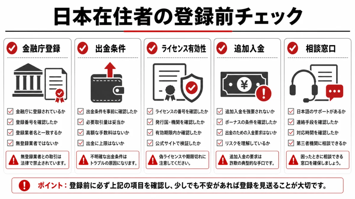 日本在住者が見る登録前チェック