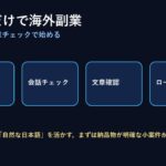 日本語だけでできる海外クラウドソーシング副業｜音声録音・文章チェックの始め方