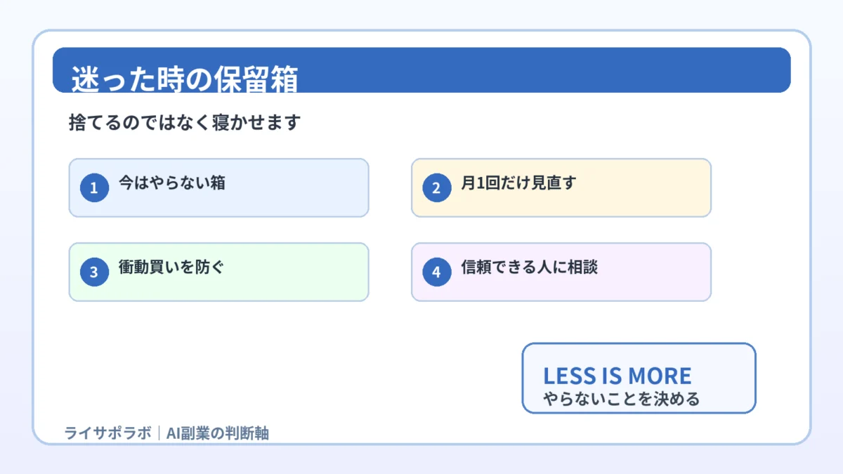 AI副業で迷った候補を保留箱へ入れる考え方の図解