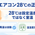 エアコン28度は設定温度ではなく室温