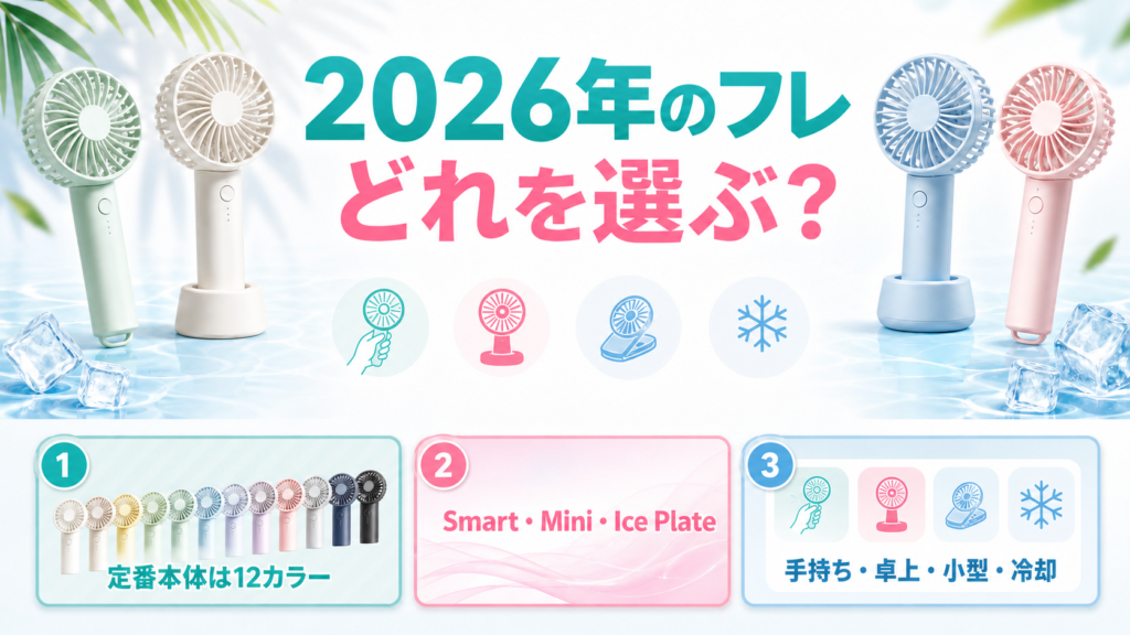 2026年フレ ハンディファンの12カラーと用途別シリーズを示す図解