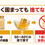 はちみつの結晶化・湯せん温度・1歳未満への注意を示す図解