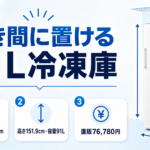スキマックス Wスリム冷凍庫91Lの寸法・容量・価格を示す図解