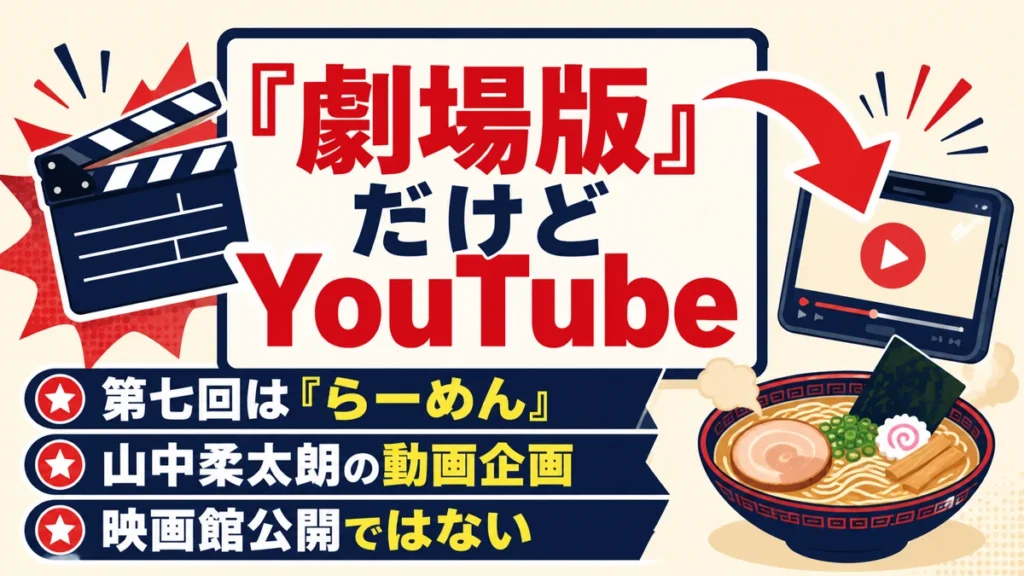 劇場版じゅうたろうはYouTube企画で第七回はらーめんと示す日本語図解