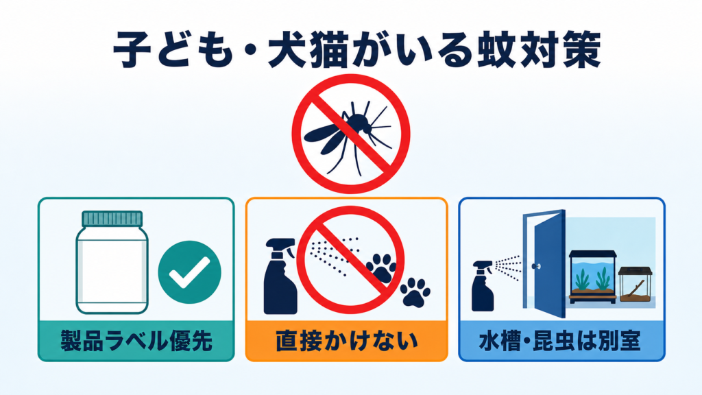 子ども・犬猫がいる部屋の蚊対策