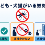 子ども・犬猫がいる部屋の蚊対策