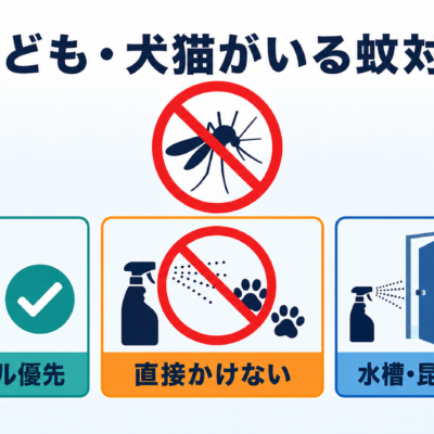 子ども・犬猫がいる部屋の蚊対策