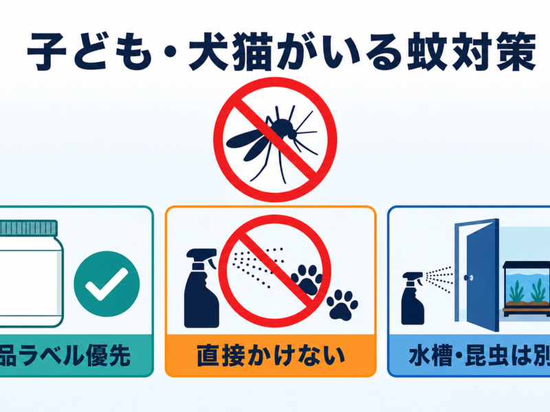 子ども・犬猫がいる部屋の蚊対策