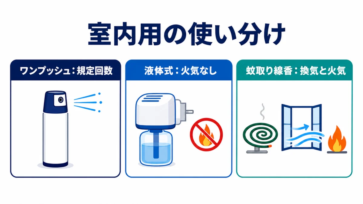 ワンプッシュ・液体式・蚊取り線香の正しい使い分け