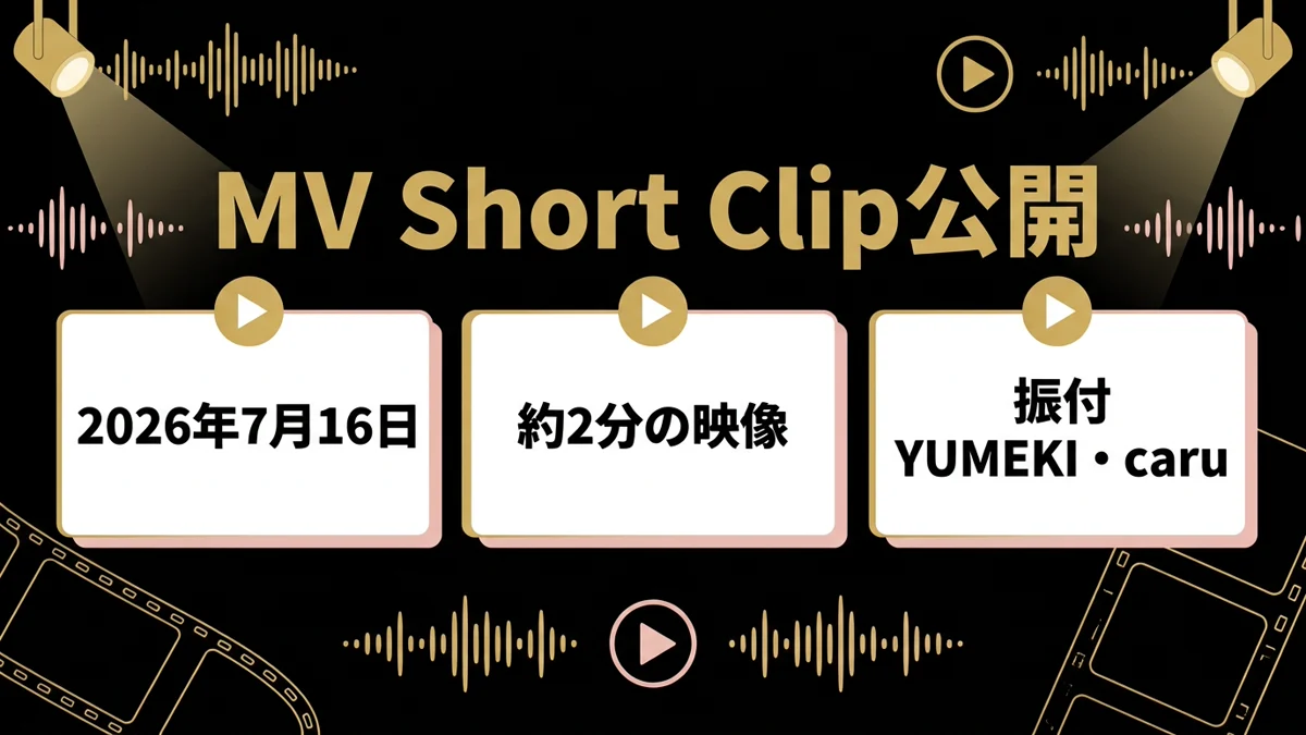 King & Prince「So Honey」MV Short Clipの公開ポイントをまとめた図解