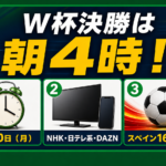 W杯2026決勝の日本時間・視聴先・スペインの決勝進出を示す図解