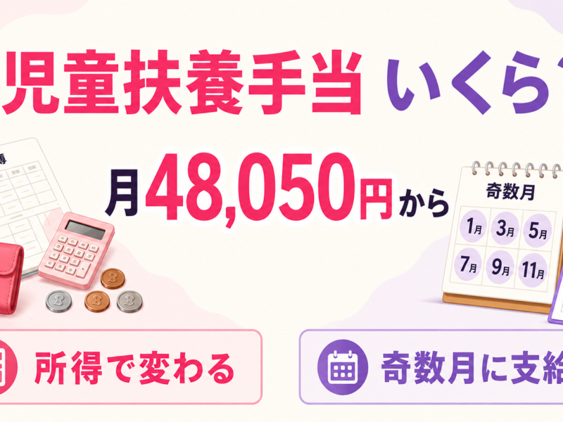 児童扶養手当は月48,050円からで、所得により変わり奇数月に支給されることを示す図解